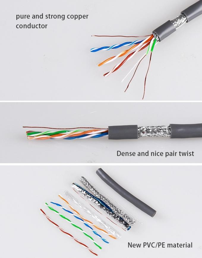 Cavo schermato doppio di S/Ftp, 24awg 0.51mm CCA Poiché cavo 1000ft 0 della rete di OFC Cat5e